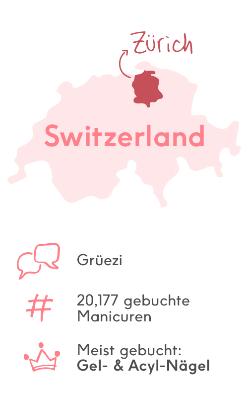 Zurich Zurich